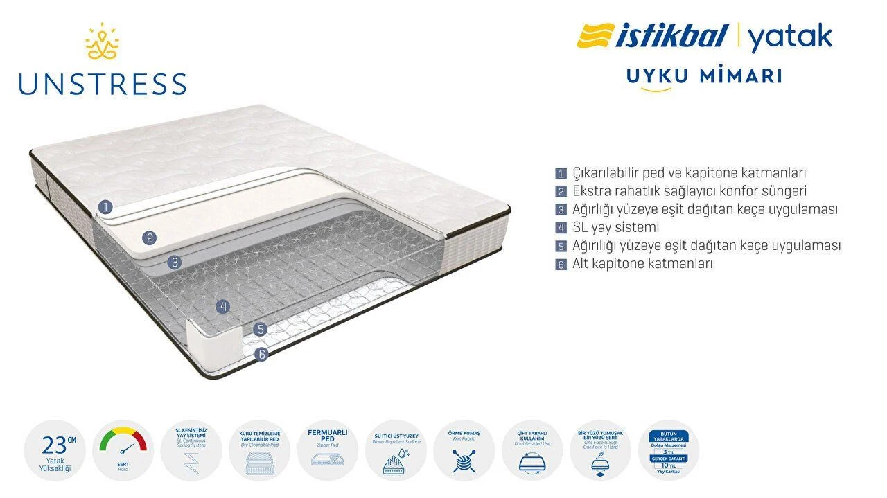 90x200 UNSTRESS YATAK IHR-//////////////