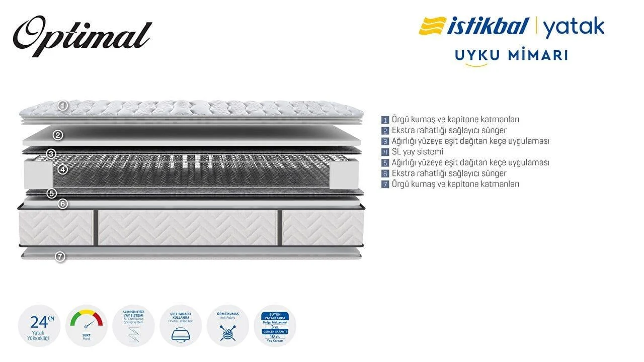 90x200 OPTIMAL YATAK BDT-//////////////