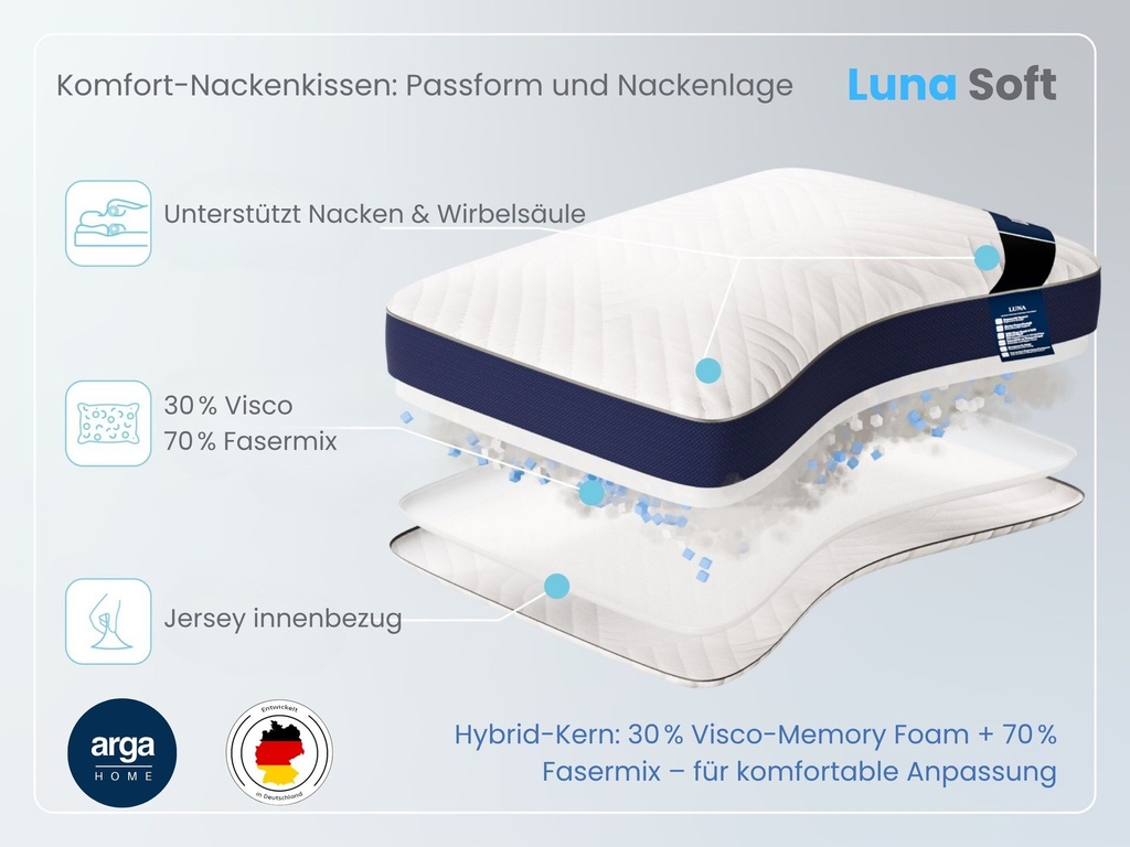 AH Luna Soft – Komfort-Nackenkissen	
